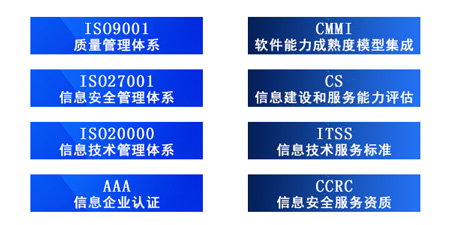 怎么选择ISO质量管理体系认证机构